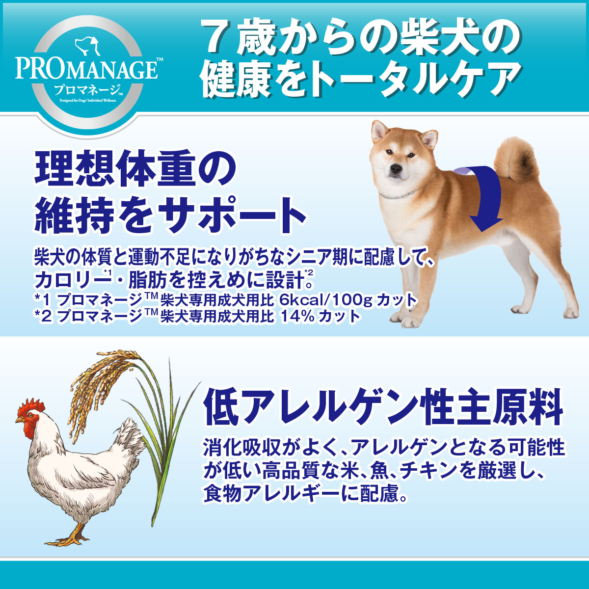 楽天市場 プロマネージ ７歳からの柴犬専用 １ ７ｋｇ ドッグフード 関東当日便 Charm 楽天市場店