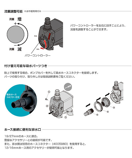 楽天市場 エーハイム コンパクトオン ２１００ 水陸両用ポンプ ６０ｈｚ 西日本用 １ ４００ ２ １００ｌ ｈ 沖縄別途送料 関東当日便 Charm 楽天市場店