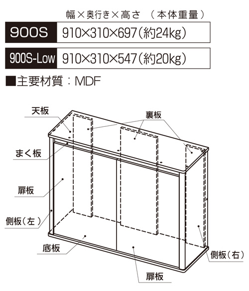 楽天市場 コトブキ工芸 Kotobuki 水槽台 プロスタイル ９００ｓ 木目 ｚ０１２ ９０ｃｍ水槽用 キャビネット 沖縄別途送料 関東当日便 Charm 楽天市場店