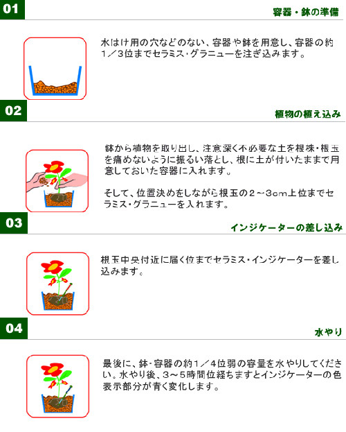 楽天市場 ｓｅｒａｍｉｓ セラミス グラニュー 室内容器栽培用土 ７ ５ｌ ３ｋｇ 室内園芸 室内ガーデニング 観葉植物 関東当日便 Charm 楽天市場店