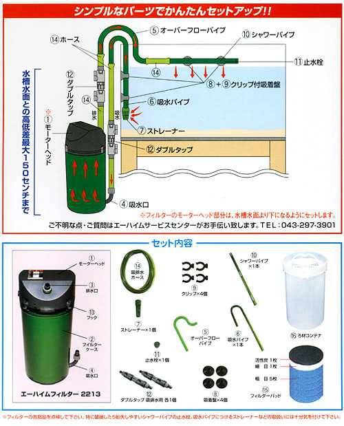 アウトレット品 エーハイム クラシックフィルター 水槽用外部フィルター メーカー保証期間 年 沖縄別途送料 訳あり 関東当日便 Christine Coppin Com