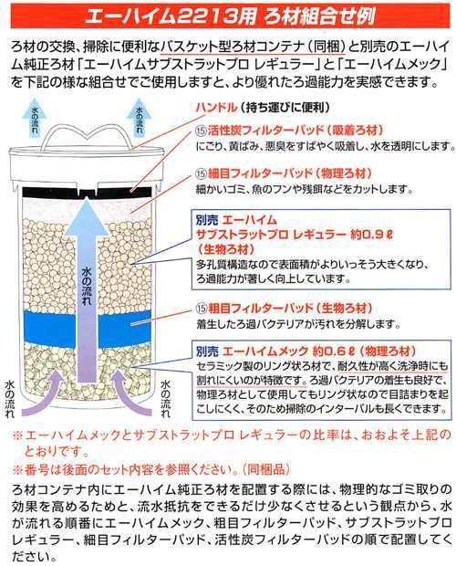 アウトレット品 エーハイム クラシックフィルター 水槽用外部フィルター メーカー保証期間 年 沖縄別途送料 訳あり 関東当日便 Christine Coppin Com