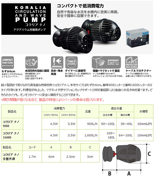 コラリアナノ•ネワウェーブ•スマートウェーブの5点セット ...
