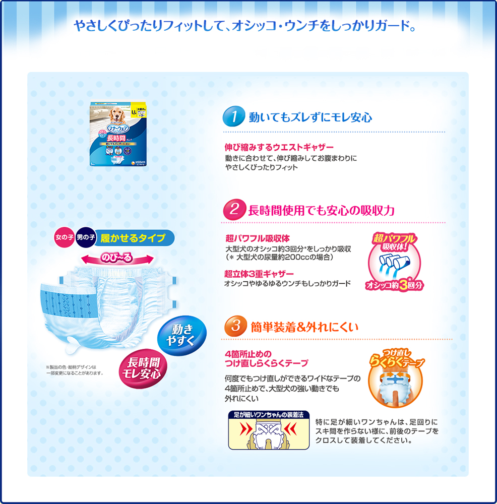 楽天市場 ユニ チャーム マナーウェア ペット用 紙オムツ ｌｌサイズ 大型犬 ５枚入り お一人様８点限り 関東当日便 Charm 楽天市場店