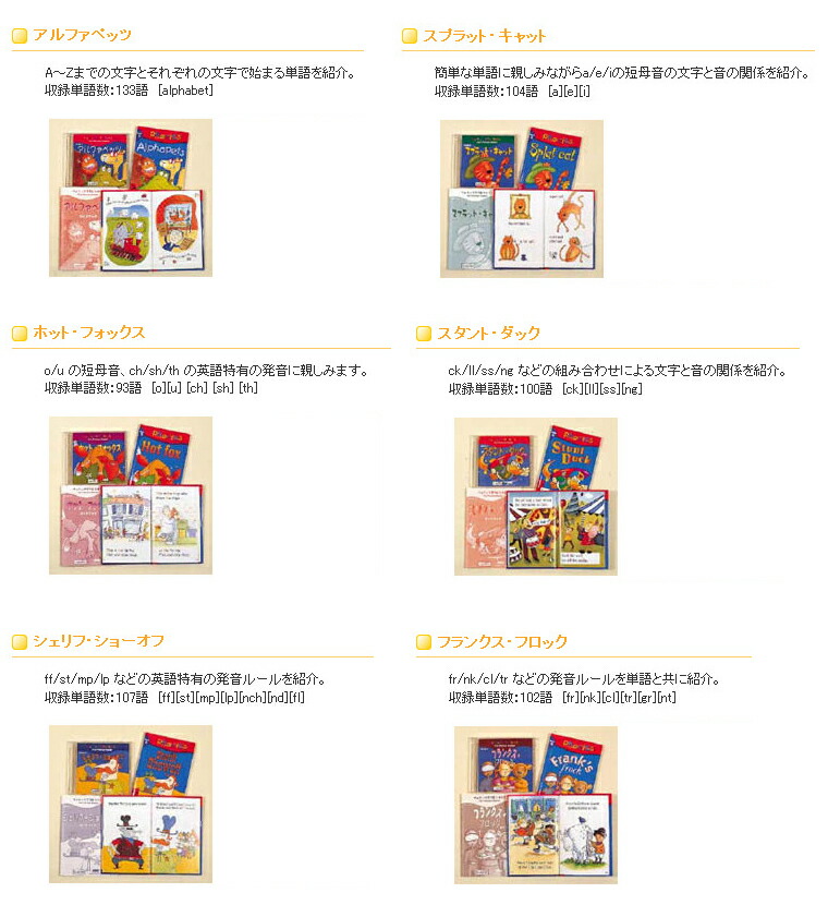 キッズ Cd フォニックスであそぼう セット教材 あす楽 知育教材 子供向け英語教材 Cd 英語絵本 セット教材 幼児 知育教材 勉強 ちゃおーね 話題の学習法 フォニックス で学ぶ 家庭学習 自宅学習 室内 遊び 知育 英語 教材の キッズ英語入門セット