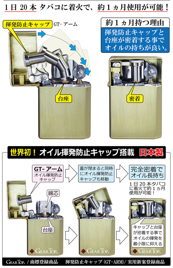 林田球による衝撃の怪作 ドロヘドロ 21年6月下旬発売予定 正規取扱店 予約受付中 Top Top ラッピング Gear ドロヘドロ グッズ バレンタイン 楽天 オイルライター アニメ キャラクター 漫画 ドロヘドロ ニカイドウ 両面加工 男性用 ギフト 誕生日