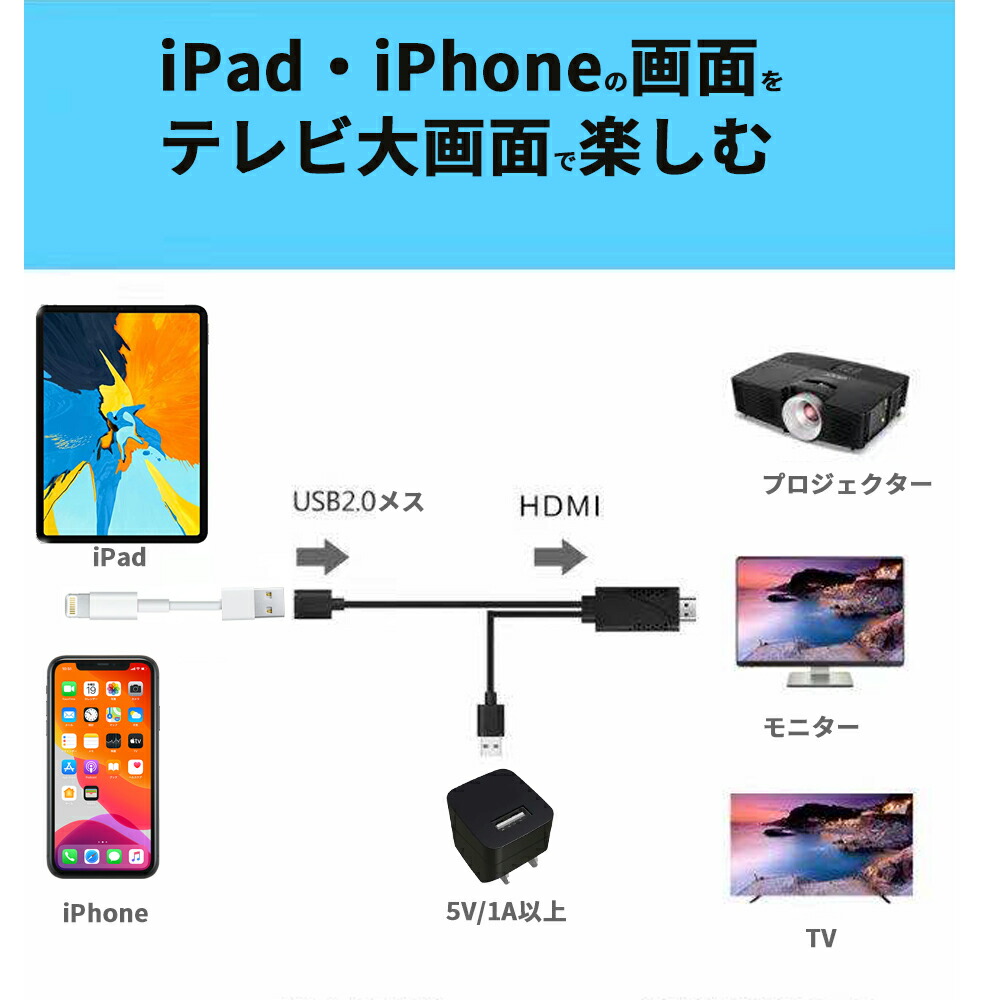 楽天市場 Hdmiケーブル テレビ 接続 ケーブル スマホ テレビ 接続 ケーブル Hdmi変換 ケーブル Iphoneやipadの動画 写真 書類などをテレビの大画面 Hd 1080解像度 簡単接続 排熱孔が備わっており使用中のhdmi端子の発熱を抑えます 送料無料 きゃらニャン