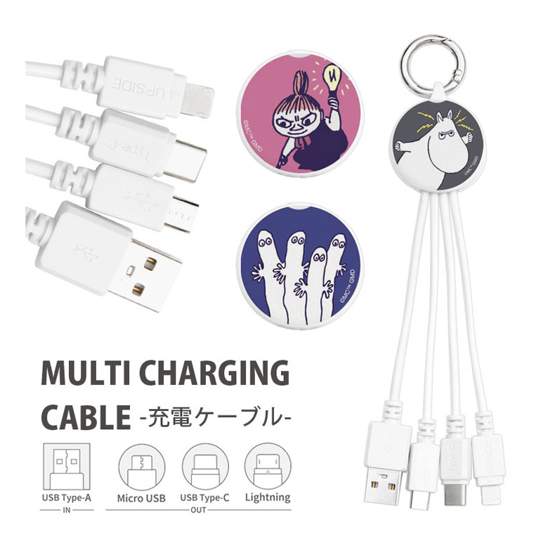 楽天市場】(10%OFFクーポン 4日20:00〜11日01:59) ムーミン 楽天市場】(10%OFFクーポン 4日20:00〜11日01:59) ムーミン