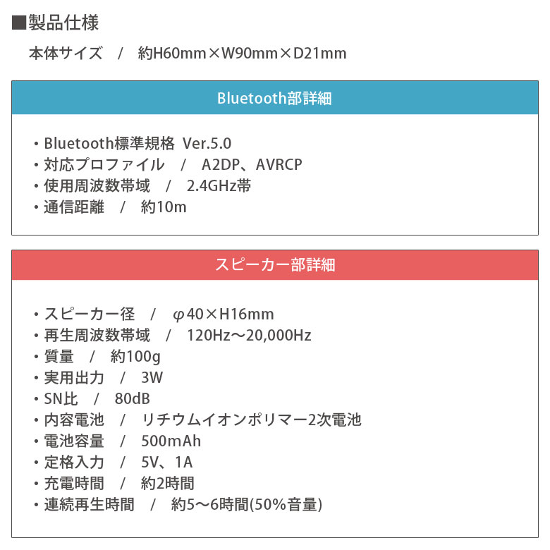 楽天市場 ドラえもん Bluetooth 5 0 ワイヤレススピーカー コンパクトサイズ キャラクター インテリア かわいい オシャレ Iphone Android Ipod Walkman ガラス ブルートゥース ワイヤレス スクエア オーディオ スマートフォン スマホ キャラスマ