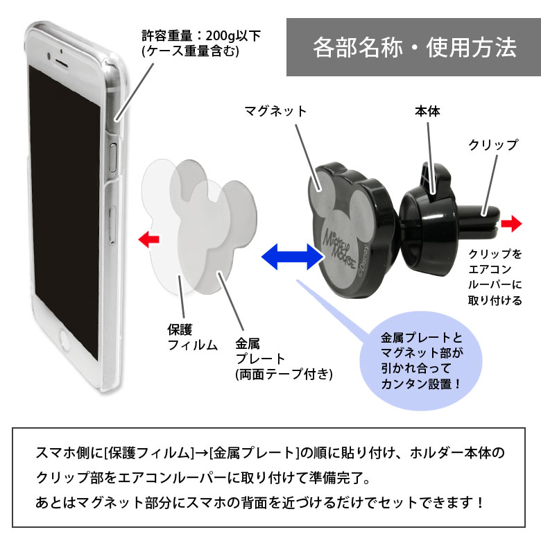 楽天市場 ディズニー マグネット式 スマホホルダー カー用品 スマートフォン エアコンルーバー取り付けタイプ ミッキーマウス ハンド 簡単 便利 キャラクター グッズ Iphone Android ネオジム磁石 ホルダー キャラスマ