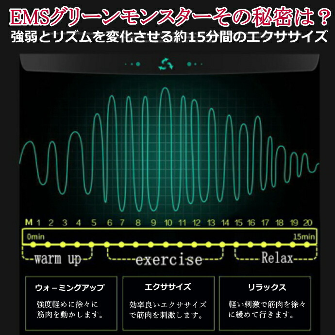 新型充電式 EMS腹筋ベルト シックスパック用EMS グリーンモンスター