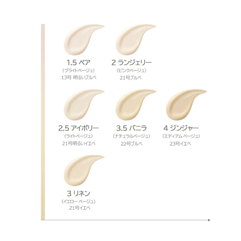 クリオ キルカバー ファンウェア ファンデーション