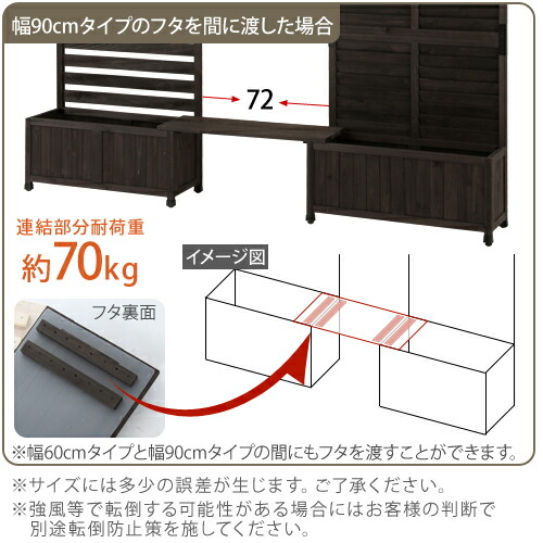 ラティスフェンス プランター ガーデンフェンス 目隠しフェンス ベランダ 庭 ラティス 目隠し 木製 いす 園芸 フェンス ラティス 植木鉢 花壇 ベンチ ガーデニング 園芸 家庭菜園 収納 ボーダー ルーバー いす 白 ホワイト ダークブラウン おしゃれ インテリア 雑貨の