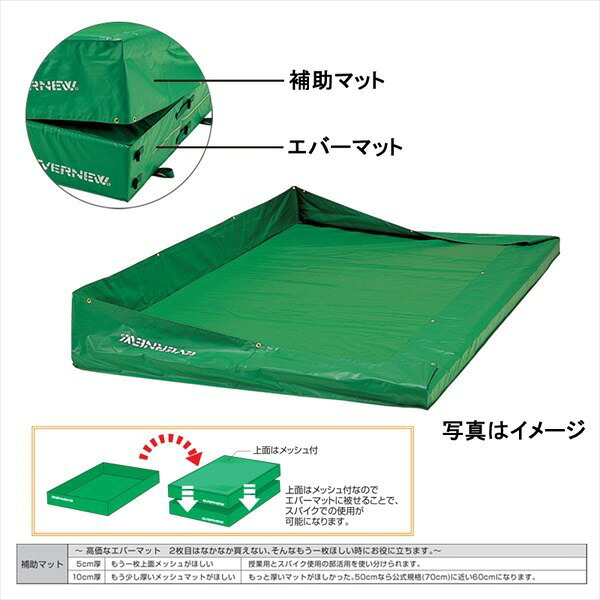 燕の巣SP続きもの