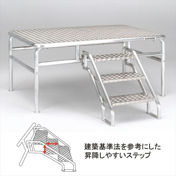 燕の巣SP続きもの