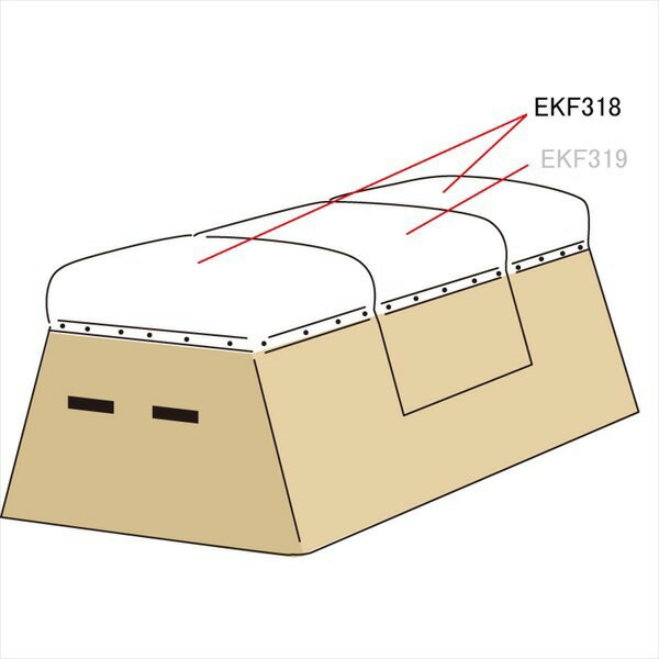 エバニュー EKF318 とび箱ED用リペアセット 4934048929848 EVERNEW 学校体育器具【 (到着までの最短納期はメーカーに確認後、ご連絡いたします)】