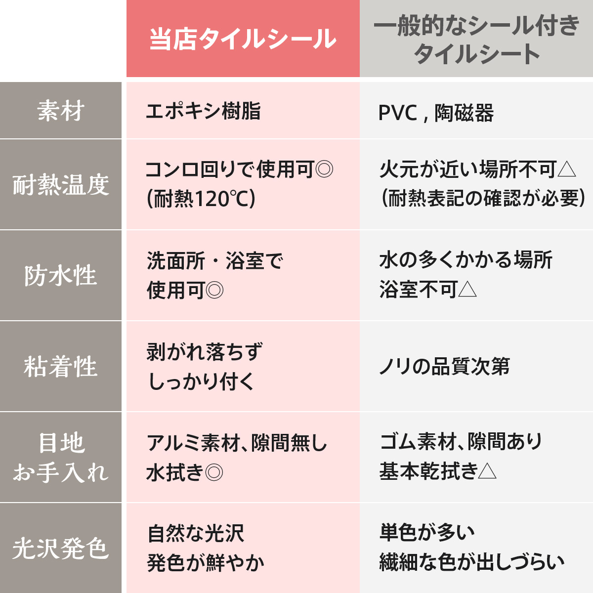 特別セール品 まとめ 色画用紙 文運堂 ニューカラーｒ ライトブルー 8ncr 132 1冊 Fucoa Cl