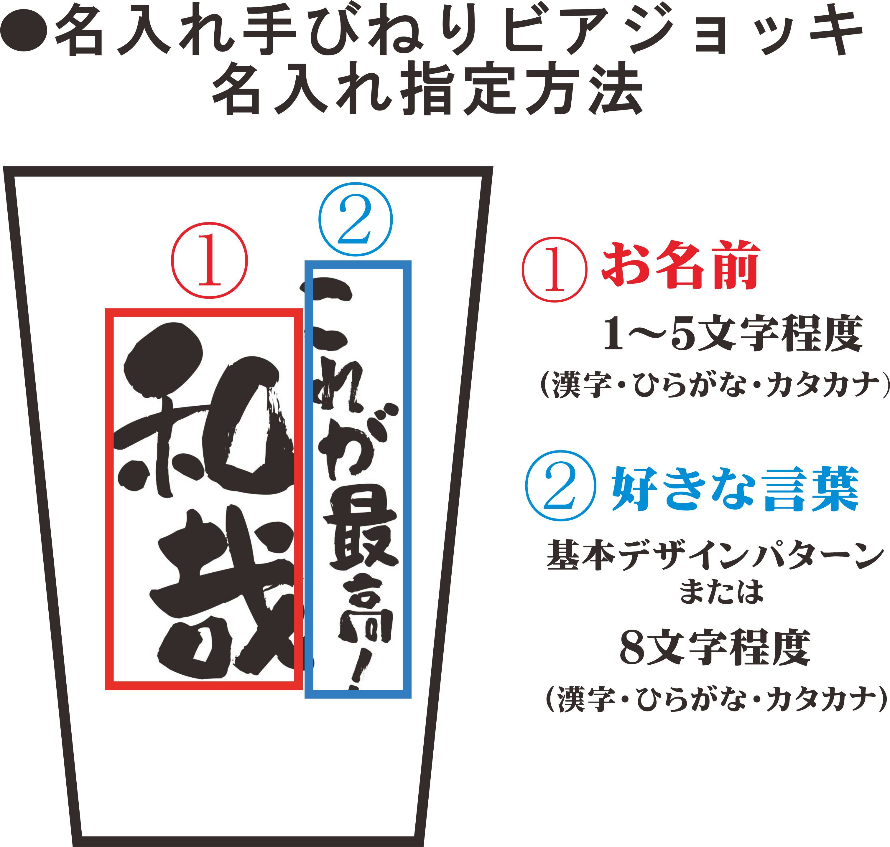 楽天市場 名入れ てびねり ビアジョッキ 410ml ガラス製 父の日 ビール ジョッキ 母の日 誕生日 記念日 名入れ プレゼント 名入れ ビール ジョッキ 名入れ 名前入れ ビアジョッキ 名入り ビアグラス てびねり Zoom飲み会 オンライン飲み会 送料無料 ガラス彫刻