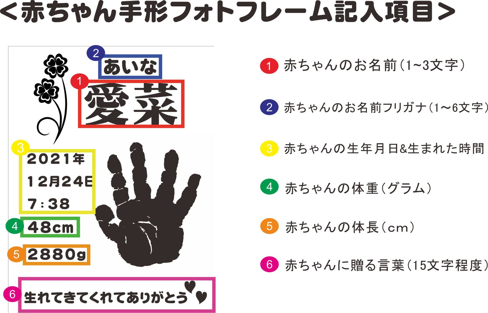 3個一組 赤児 為替手形 ガラス 影像一駒 生まれムーン スワロフスキー 並石ころ 誕生年月日 産みだすお祭り 内祝い 物いう花 祝す日 体チーフ おめでとう 幸運 天使 エンジェル 送料無料 お便宜な3個セット 赤ちゃん手形フォトフレームです この世にキラキラ光ながら門