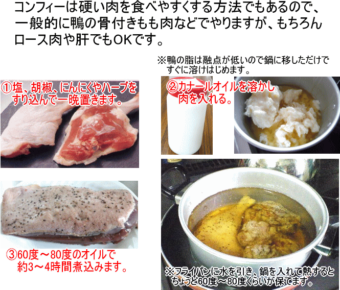 氷結雁札 鴨のコンフィーセット 鴨もも骨付き生鮮1kg 冷凍 カナール油類 鴨脂身 900 冷凍 鴨肉 素生 国産 青森県産 バルバリー目冷凍便でのお届けとなります Cannes Encheres Com