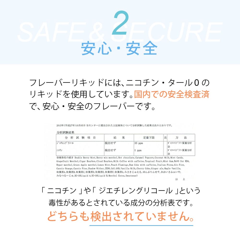 楽天市場 プルームテック カートリッジ 互換 プルームテック カートリッジ メンソール プルームテックリキッド プルームテック 互換カートリッジ プルームテックカートリッジ プルーム テック カートリッジ プルームテックカ トリッジ Ploom Tech チェルシー 楽天市場店