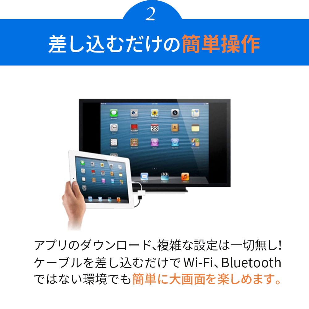 楽天市場 Iphone テレビ 接続 ケーブル Hdmi 変換アダプタ Iphone Ipad専用 ミラーリング モニター ライトニング Hdmi Youtube テレビ 3in1 データ保存 移行 移動 Usb 携帯 写真 Usbメモリ バックアップ 外部メモリ簡単操作 Ios13対応 日本語説明書付き Hdmiケーブル付き