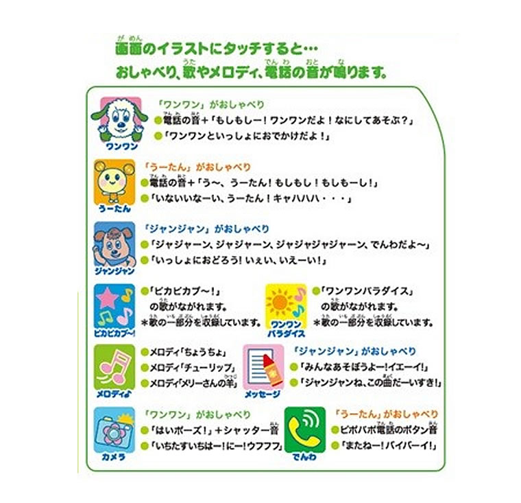 いないいないばあ ワンワン おもちゃ いないいないばぁ うーたん ベビータッチフォン 幼児用 携帯電話 スマホ ｎｈｋ 子供用 ジャンジャン