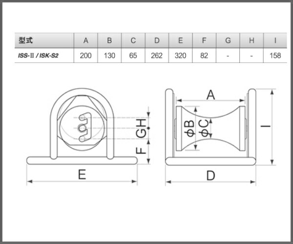 激安通販ショッピング 育良精機株式会社IKURA TOOLSケーブルコロベアリング入りISK-S2 fucoa.cl