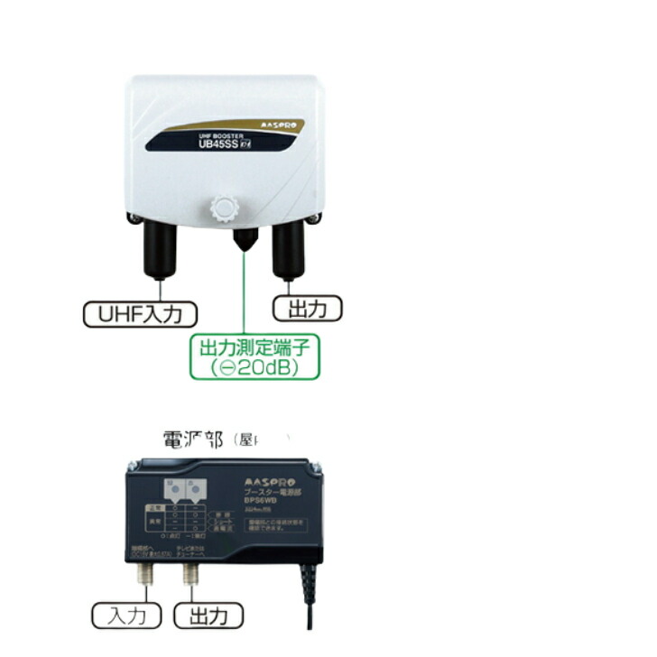 古典 マスプロ 7台新品未使用 UB35 映像機器