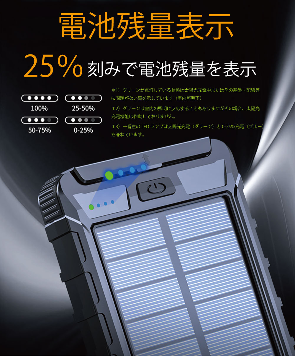 正規逆輸入品】 モバイルバッテリー 充電器 iphone 小型 大容量 軽量 12000mAh iphone13 type-c se 防水 ソーラー  防災 usb スマートフォン ソーラー充電 太陽光 LEDライト 充電 災害 ※ ケーブル内蔵 直接充電 ワイヤレス 日本製 ではありません 