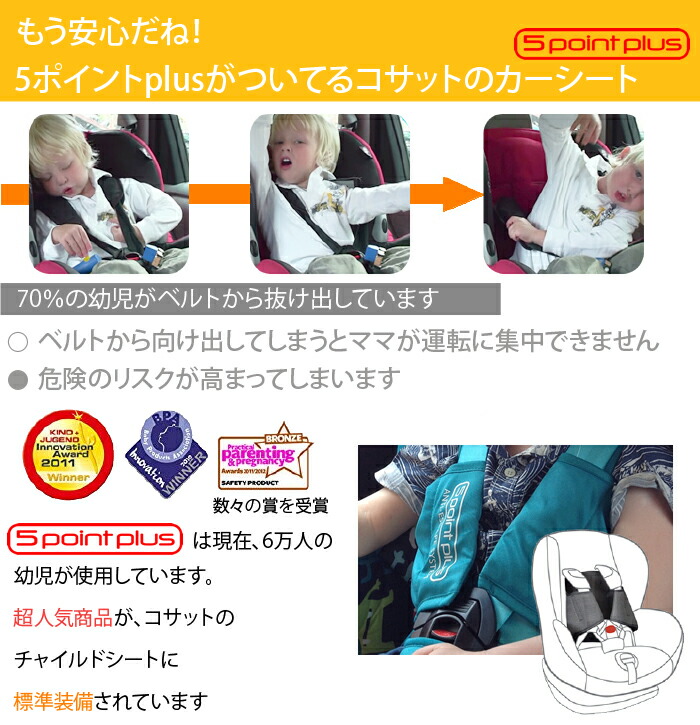 コサット 男の子キッズ ベビー マタニティ クッション 子供たちが乗りたくなるズーミー イギリス発 ズーミー 期間限定セール ブースターシート かわいい 安全性の高い カバー チャイルドシート ジュニアシート クッション 1歳から 正規販売店 1年保証 2歳 3歳