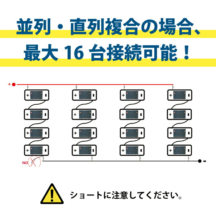 92%OFF!】 リチウムイオンバッテリー 12.8V 100Ah Bluetooth DSP内蔵 ソーラー マリン キャンピングカー  ディープサイクル 12V 1280Wh 5000サイクル 技適マーク取得済 蓄電池 大容量 車 サブバッテリー用 高機能バッテリー 家庭用蓄電池  自動車 非常用電源 リン酸鉄 fucoa.cl