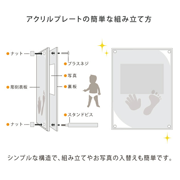 最新作売れ筋が満載 4 ポイント10倍 生まれた時のかわいい思い出 メモリアルスタンド 赤ちゃんの出生証明書 インクキット付 赤ちゃん 手形 足型 フォトフレーム ベビー 新生児 命名書 手形足形 ハーフバースデー 出産祝い 内祝い 出産 両親 お返し