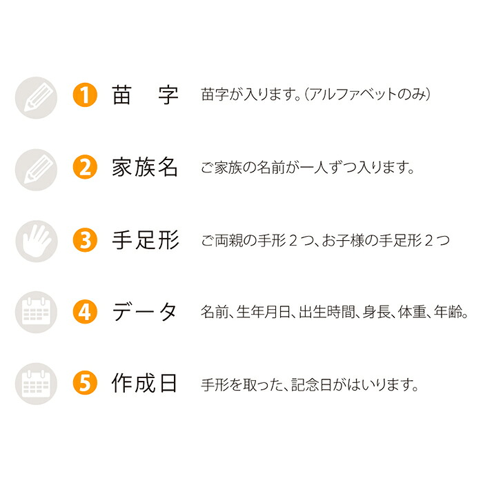 5h限定 1000円クーポン配布 家族の思い出作り 送料無料 おやこてがたファミリータイプ インクキット付 赤ちゃん 手形 アート インク 安全 汚れない 出産祝い 内祝い ギフト 名入れ フォトフレーム ベビー スタンプ 新生児 写真立て 1歳 誕生日 命名書 Sandjfisheries Co Uk