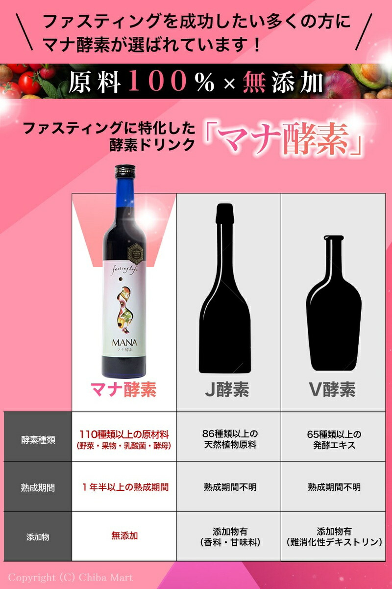【★GWもあす楽出荷★】【あす楽】マナ酵素酵素ドリンクファスティングmana酵素ファスティングドリンク500ml断食マナ酵素ドリンクダイエットドリンク置き換え酵素原液無添加酵素ダイエット【ファスティングガイドブック付き】