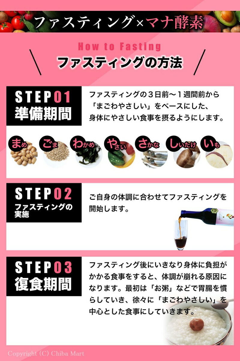 【★GWもあす楽出荷★】【あす楽】マナ酵素酵素ドリンクファスティングmana酵素ファスティングドリンク500ml断食マナ酵素ドリンクダイエットドリンク置き換え酵素原液無添加酵素ダイエット【ファスティングガイドブック付き】