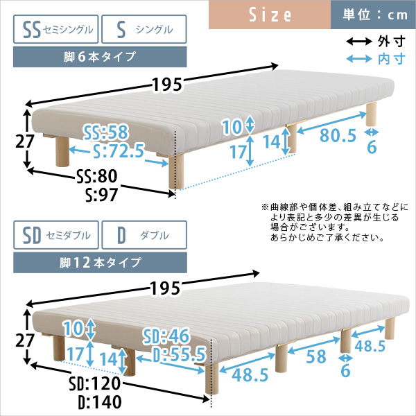 ベッド 脚付きウレタンロールマットレスセミダブルサイズの通販 by