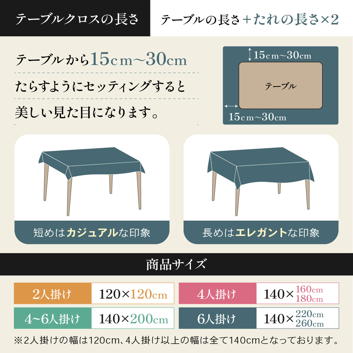 テーブルの長さ。
テーブルの長さ+たれの長さ×2。
テーブルから15㎝~30㎝たらすようにセッティングすると美しい見た目になります。