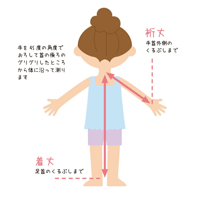 四つ身フルセットレンタル