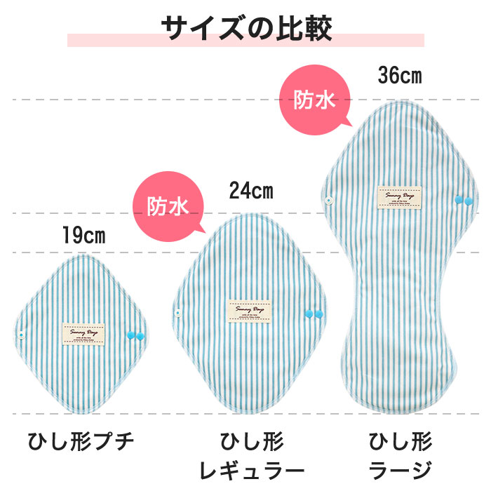 楽天市場 布ナプキン おりもの 軽い日用 ひし形プチ おりものシート パンティーライナー 布ライナー 尿漏れ 失禁 パッド サニーデイズ 布ナプキン専門店サニーデイズ
