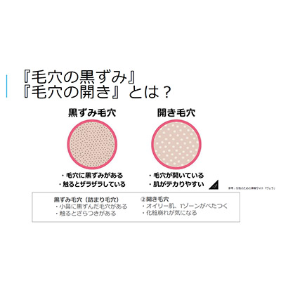 楽天市場 Violable ビセラボ 酒粕パック 170ｇ 沖縄 離島は別途が必要となります 地球雑貨店