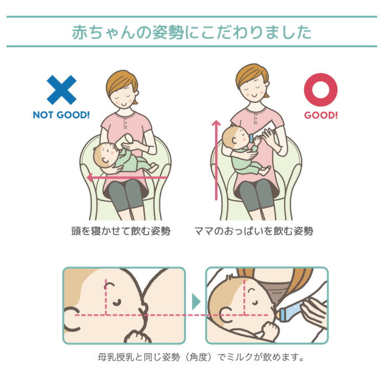 楽天市場 哺乳瓶 ベッタ ドクターベッタ哺乳びん ブレイン S3 Nightsky240ml哺乳びん Betta ドクターベッタ ナイトスカイ 星 星柄 プラスチック ハートピン付き ブレインシリーズ ブレイン乳首 クロスカット 日本製 かわいい おしゃれ 出産祝い プレゼント ギフト 贈り物