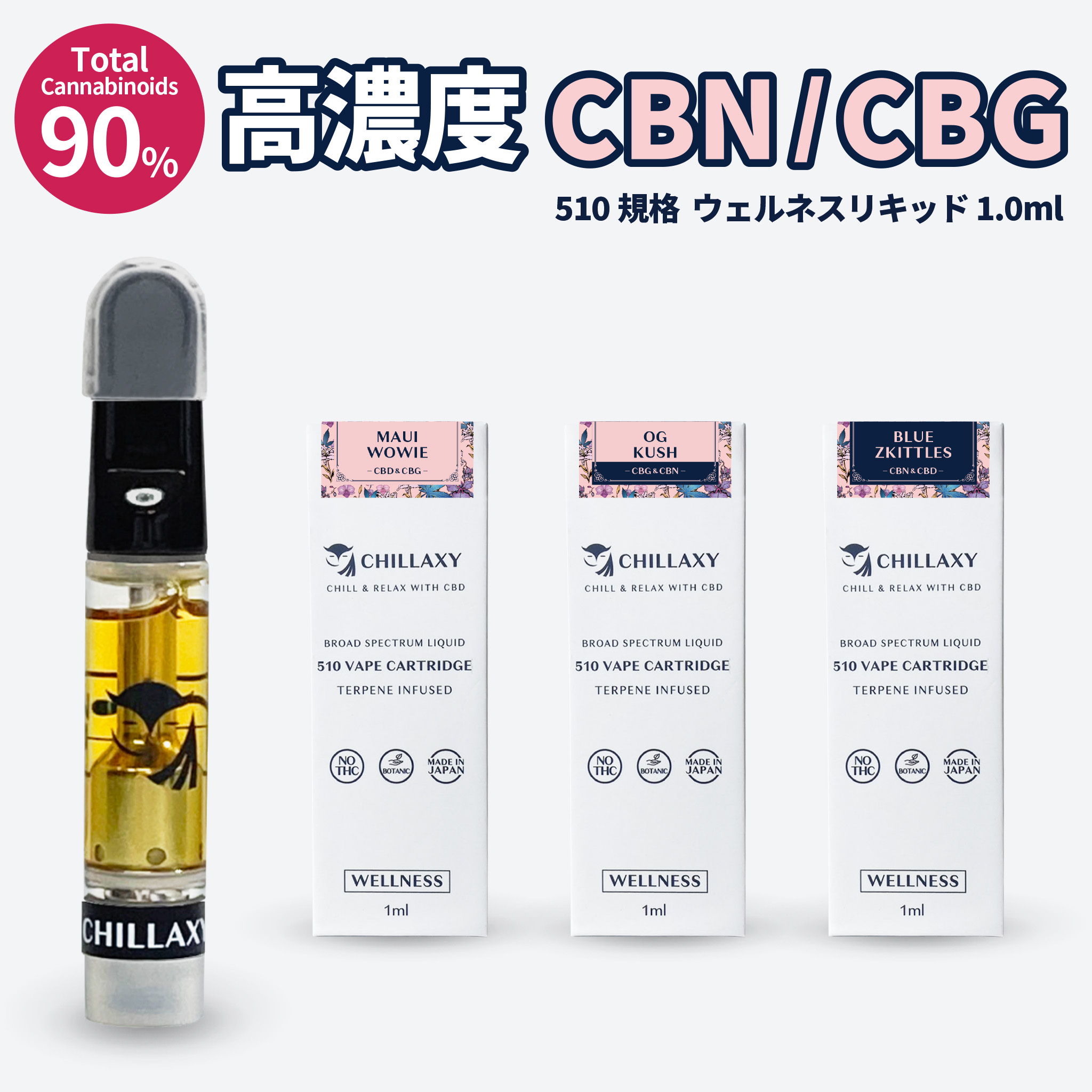 楽天市場】使い捨てPOD ウェルネスリキッド カンナビノイド90% CBD CBN CBG 0.3ml ベイプ : CHILLAXY楽天市場店