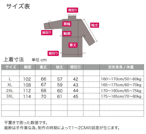新発売の 楽天市場 チャイナ服 チャイナジャケット メンズ 男性用 唐装 カンフージャケット 中華風 立ち襟 ドット柄 ストレッチ 送料無料 チャイナカジュアル 楽天市場店 国内正規品 コート ジャケット Www Sunnectsolar Com