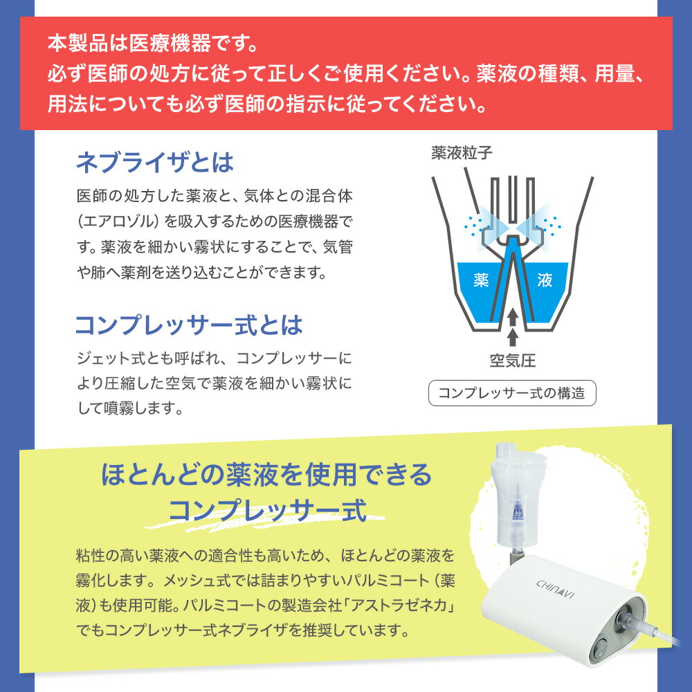 医療機器届出品 ネブライザ コンプレッサー式 SH-D1 据置型 喘息