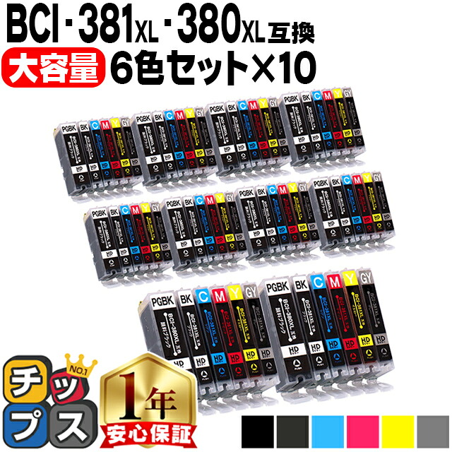 尖んがり最大限度17倍！百貨店大売り出し?