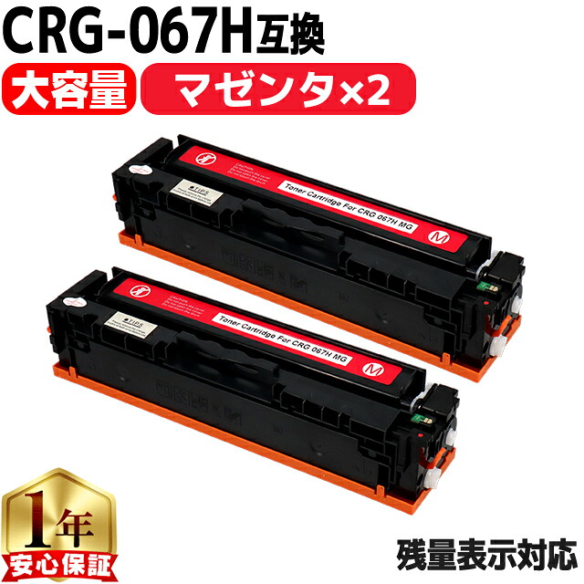 尖んがり最大限度17倍！百貨店大売り出し?