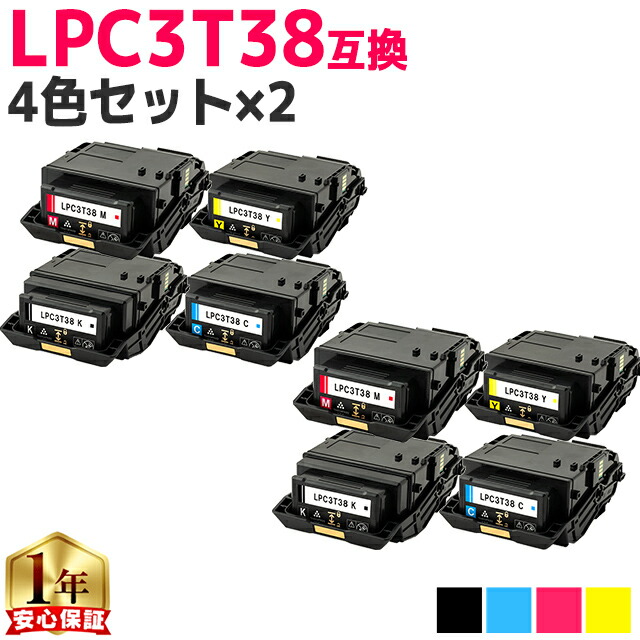尖んがり最大限度17倍！百貨店大売り出し?