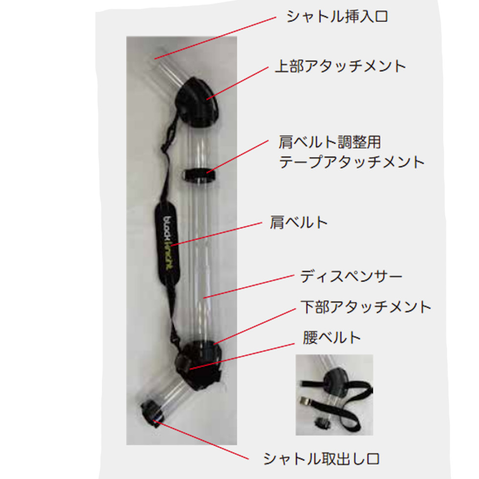 【ＢＣ電気ヒューズボックス席２が一般受けな事わけ】広広とした一こまで使える御徒面子のないしょ事に迫る！
