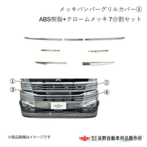 高野自動車 タカノ メッキバンパーグリルカバー ABS樹脂+クロームメッキ 7分割セット 三菱ふそう スーパーグレード 2023/10～ AB07MT005